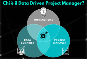data driven project manager